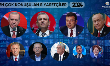 MTM | En Çok Konuşulan Siyasetçiler Raporu!