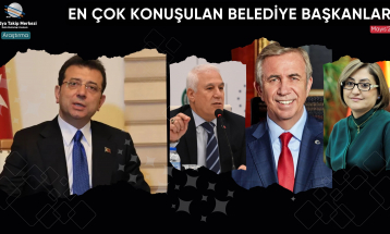 MTM | Mayıs 2025’in En Çok Konuşulan Belediye Başkanları Raporu!