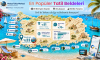 En Popüler Tatil Beldeleri Raporu| 2026