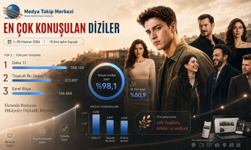 En Çok Konuşulan Diziler Raporu | Haziran 2026