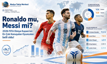 2026 FIFA Dünya Kupası’nın En Çok Konuşulan Oyuncuları