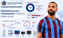 Muhammed Salah Transferinin Medya Raporu