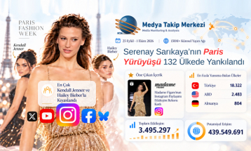 Serenay Sarıkaya Paris Moda Haftası Medya Yansıma Raporu