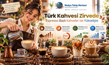 Kahve Kültürü Değişim Raporu | 2006 - 2026