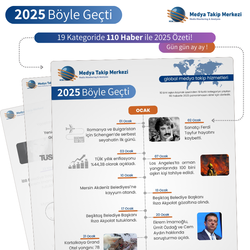 2025 BÖYLE GEÇTİ