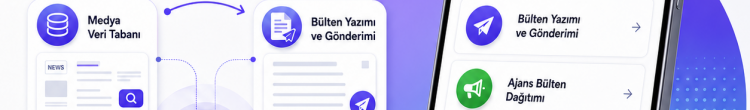 MEDYA İLETİŞİMİNDE 360° ÇÖZÜM