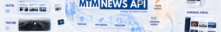 MTM News API