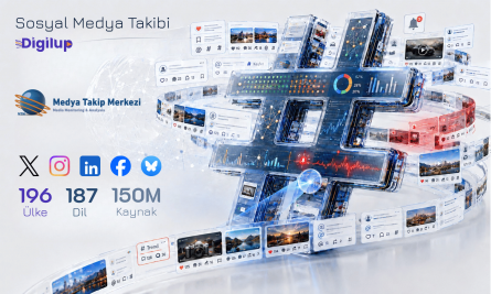 Sosyal Medya Takibi- DigiLup